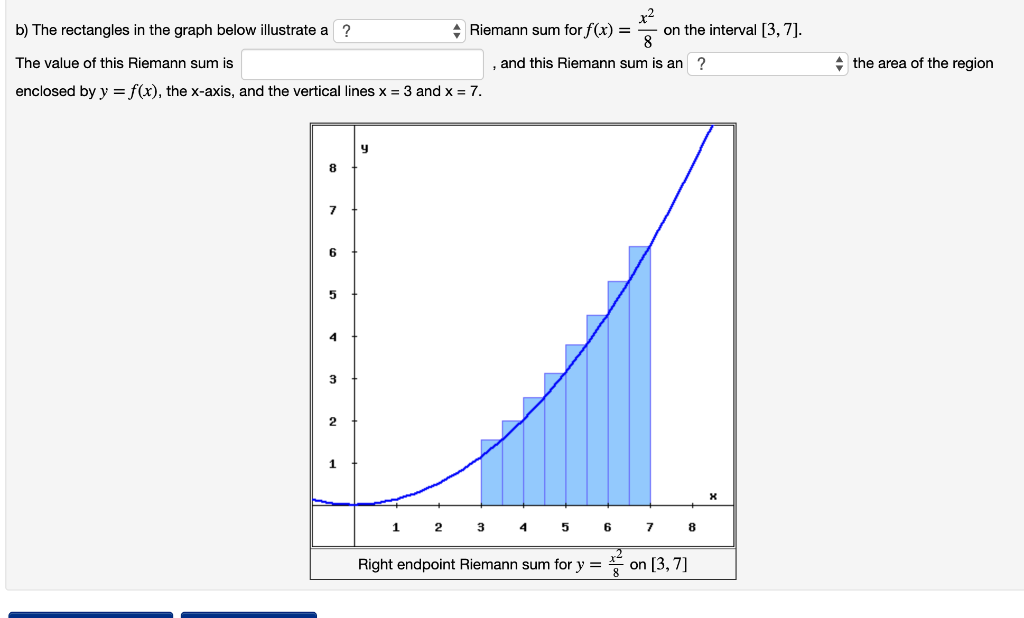 Rectangles Riemann Sum
