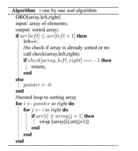 Solved Dry Run this algorithm (One by One Sorting Algorithm | Chegg.com