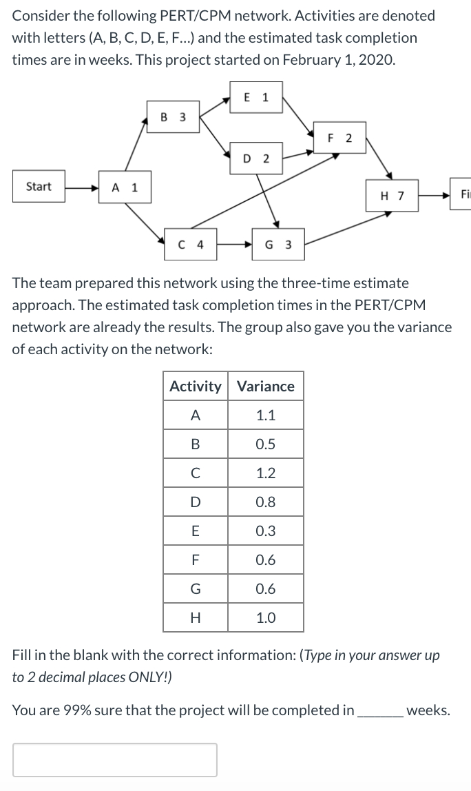 Solved Consider The Following PERT/CPM Network. Activities | Chegg.com