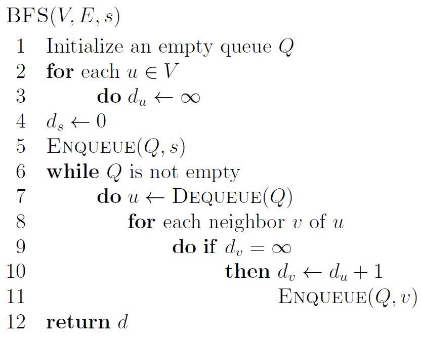 Solved ***PLEASE PROVIDE RESPONSE IN PYTHON CODE**** Looking | Chegg.com