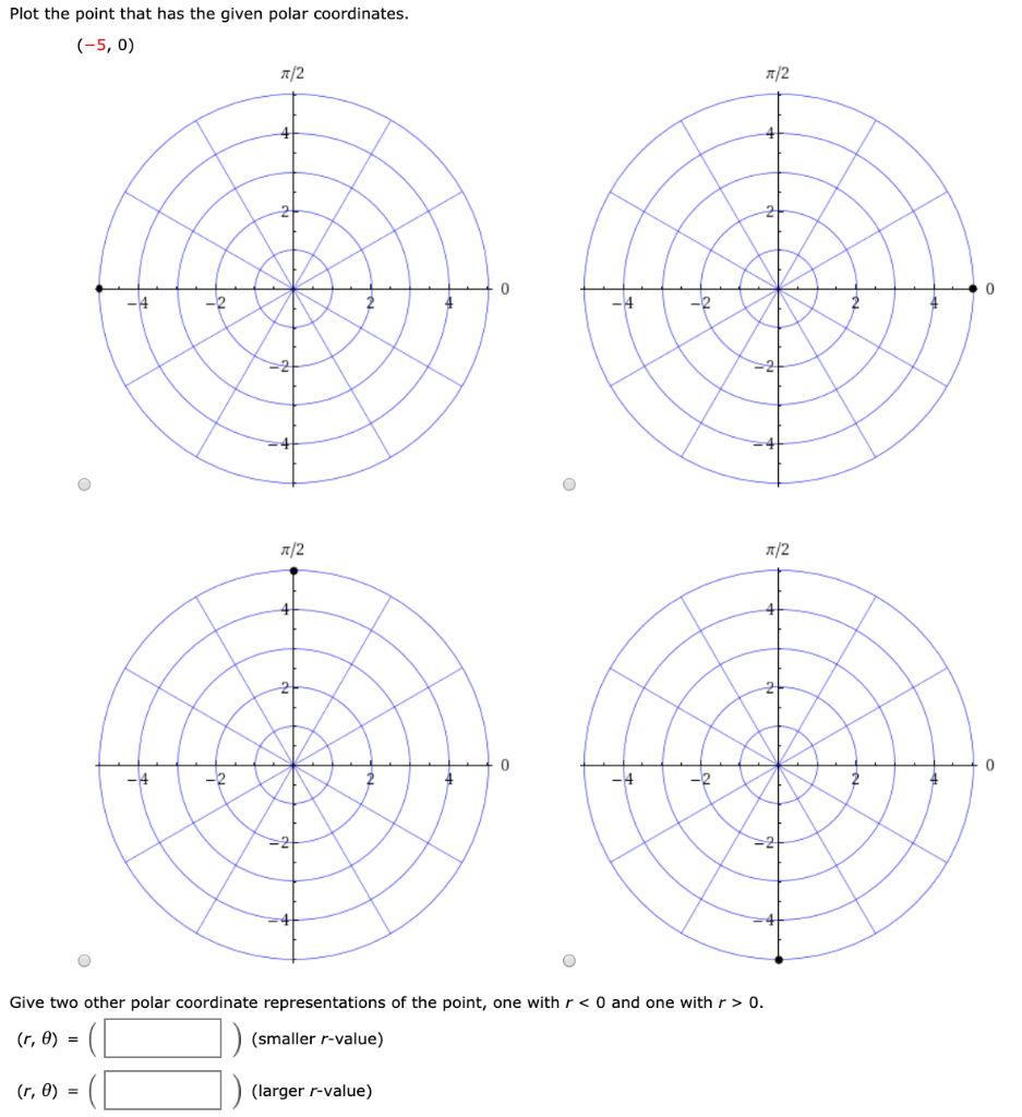 Solved Plot the point that has the given polar coordinates. | Chegg.com