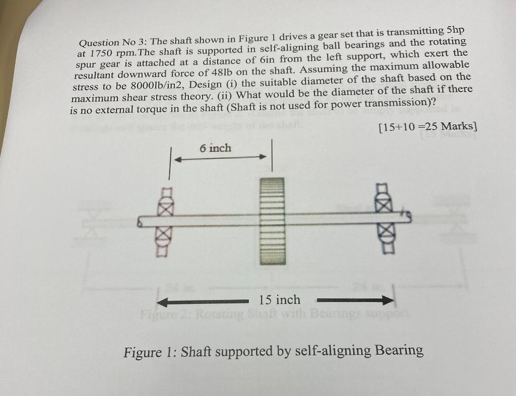 Solved Question No 3: The shaft shown in Figure 1 drives a | Chegg.com