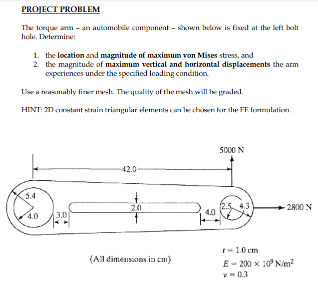 Solved PROJECT PROBLEM The torque arm - an automobile | Chegg.com