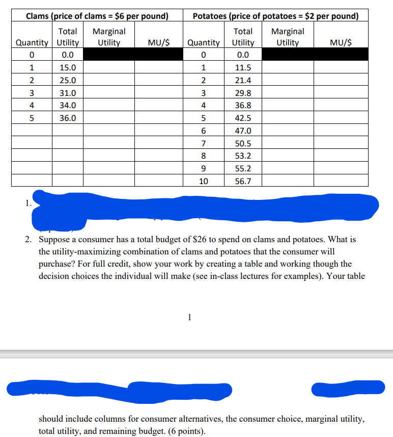 Solved Clams (price of clams = 6 per pound) Total Marginal