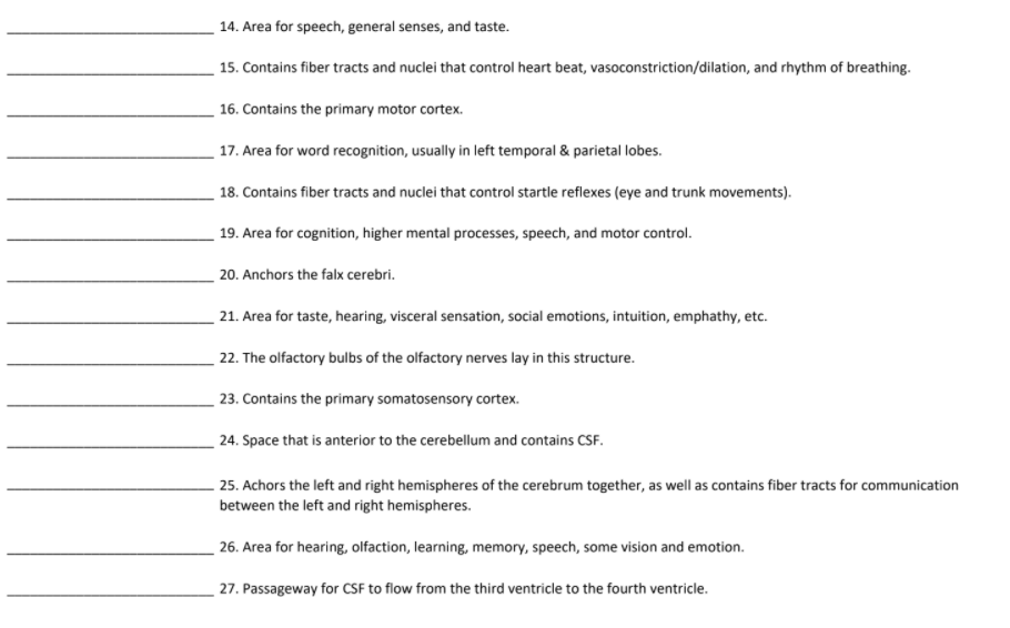 Solved Match the following structures with their | Chegg.com