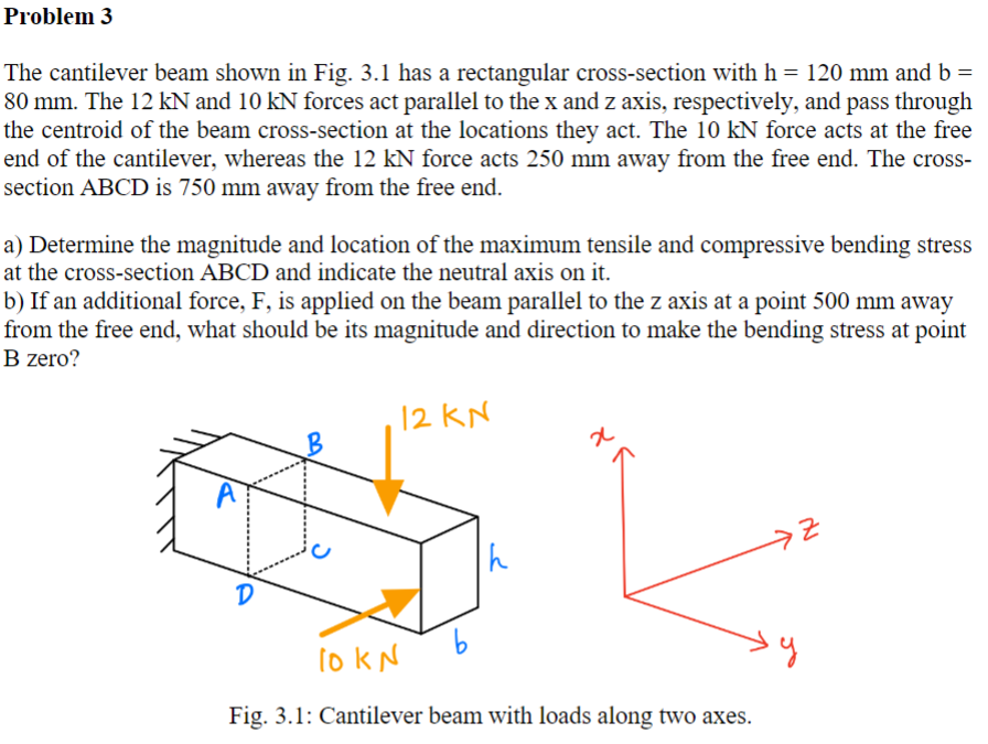 Solved Problem 3The Cantilever Beam Shown In Fig. 3.1 Has A | Chegg.com