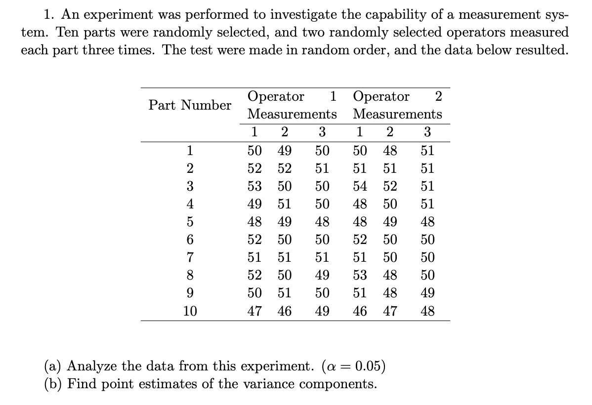 Solved 1. An experiment was performed to investigate the | Chegg.com