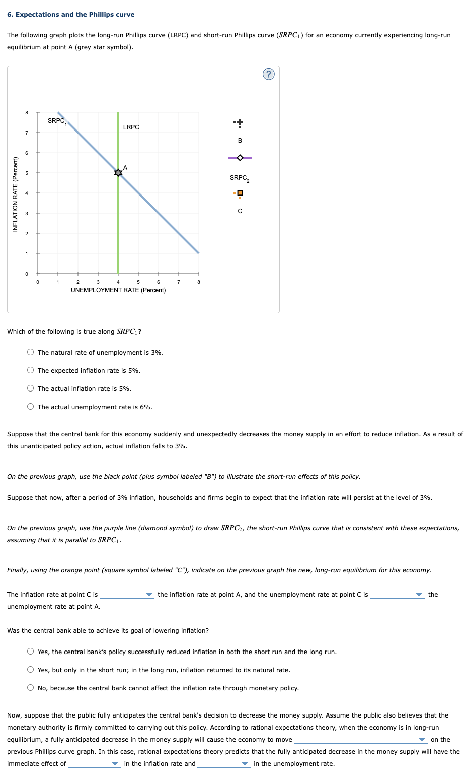 Solved 6. Expectations and the Phillips curve The following | Chegg.com