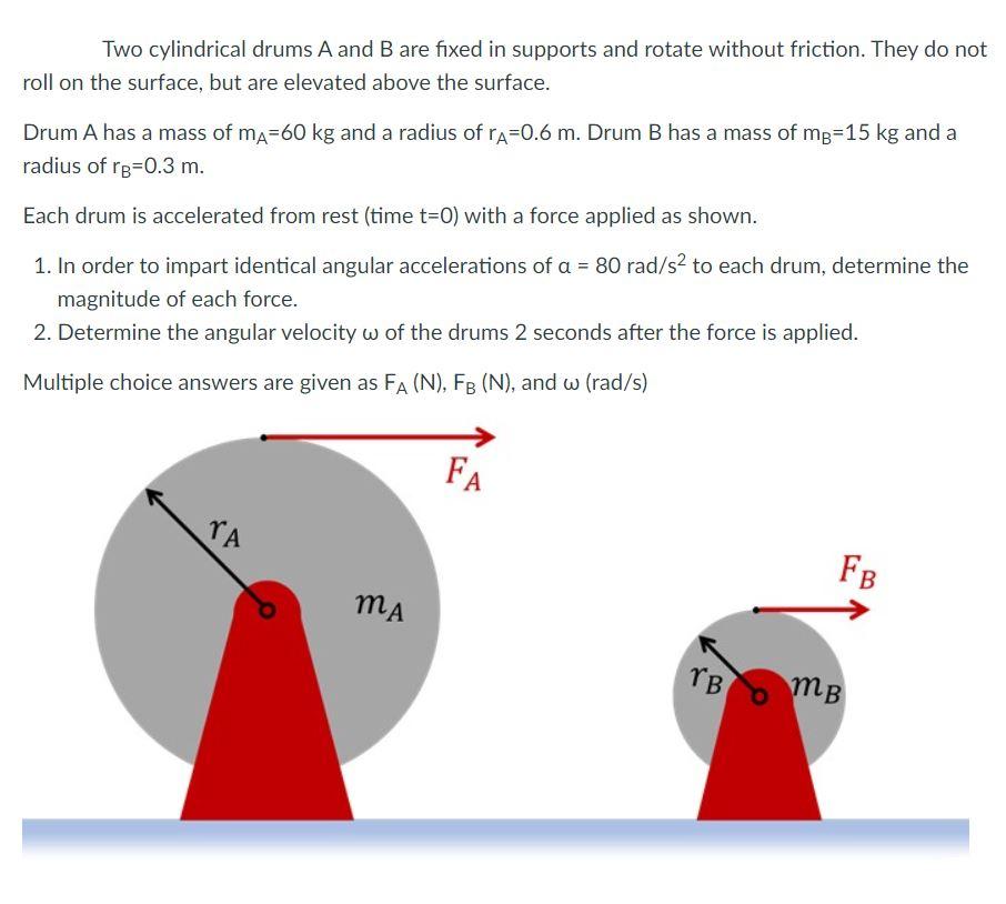 Solved Two Cylindrical Drums A And B Are Fixed In Support Chegg Com