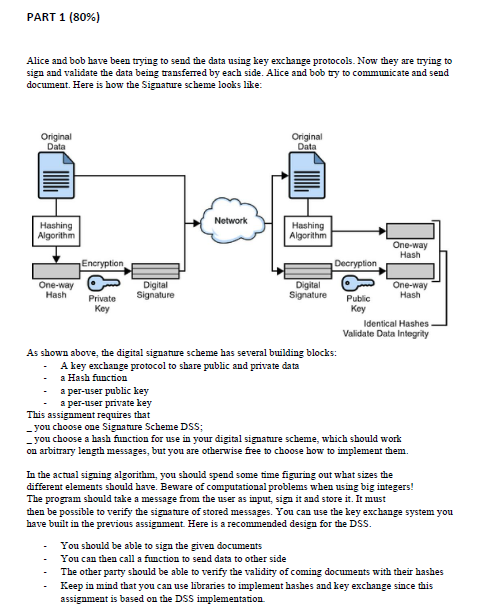 c programming language summary pdf