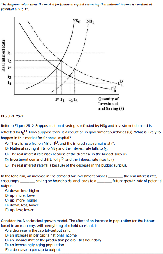 Solved Refer to Table 25-2. What is the level of national | Chegg.com