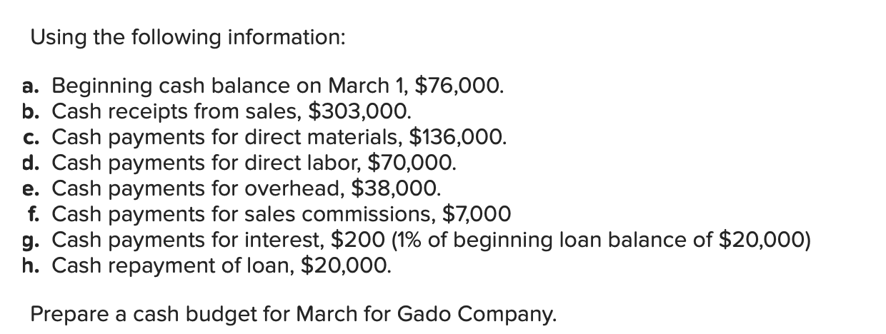Solved Using the following information: a. Beginning cash | Chegg.com