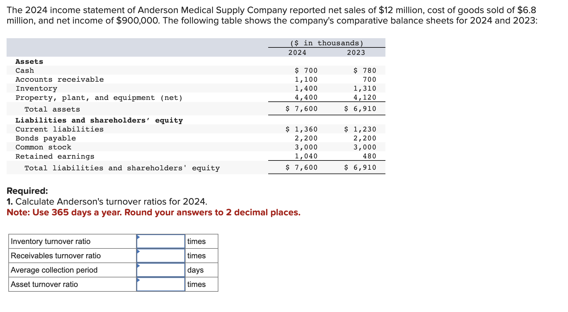 Solved The 2024 Income Statement Of Anderson Medical Supply Chegg Com   PhpHfN0Ub