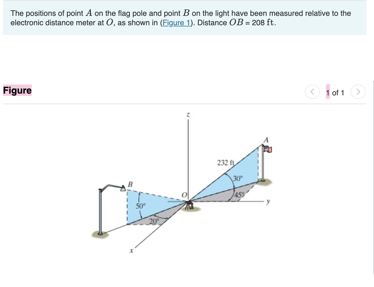 Solved The Positions Of Point A On The Flag Pole And Point B | Chegg.com