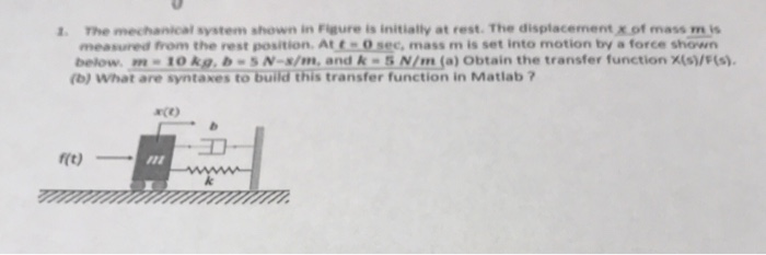 Solved 1. The mechanical system shown in Figure is initially | Chegg.com