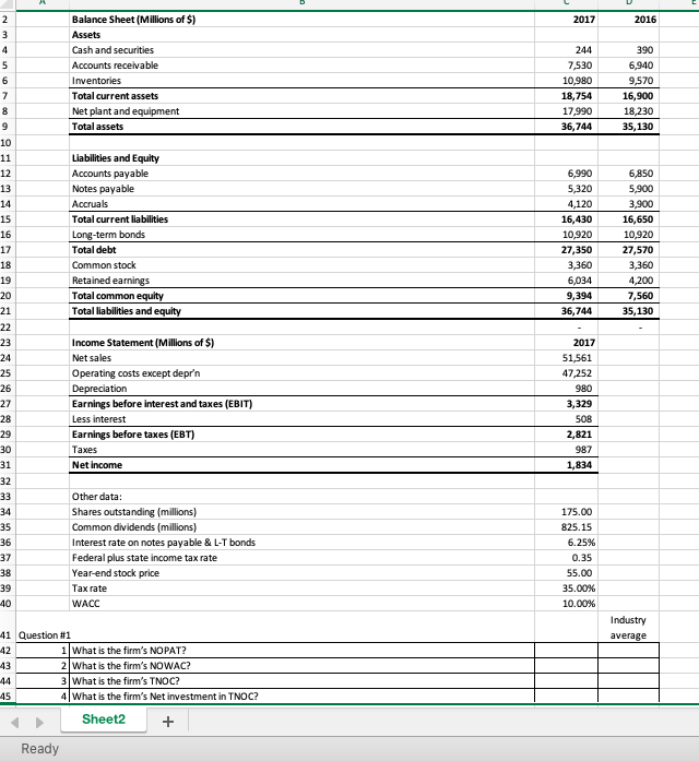 \begin{tabular}{|l|l|r|r|r|} \hline 2 & Balance Sheet | Chegg.com