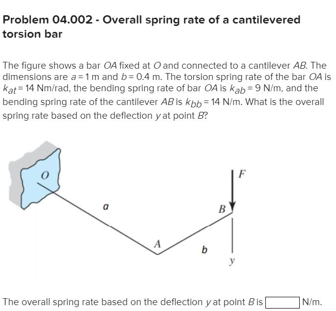 Solved The figure shows a bar OA fixed at O and connected to