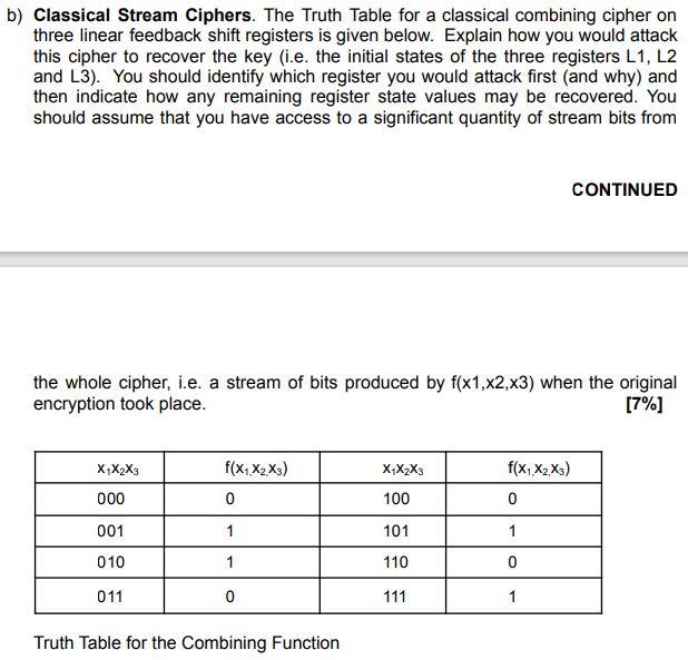 Solved B) Classical Stream Ciphers. The Truth Table For A | Chegg.com