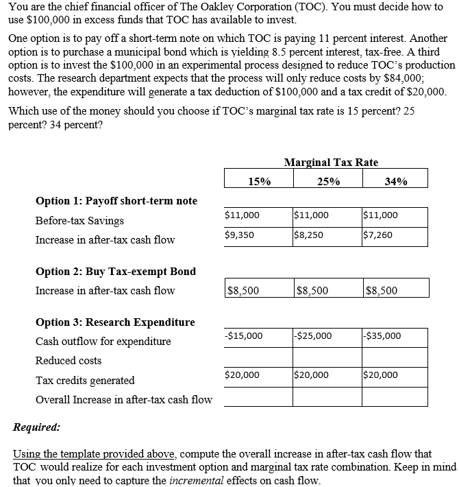 Solved You are the chief financial officer of The Oakley | Chegg.com