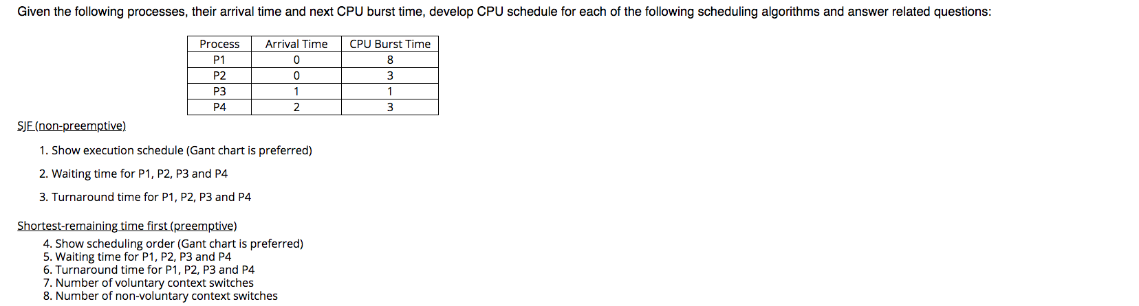 Solved Given the following processes, their arrival time and | Chegg.com