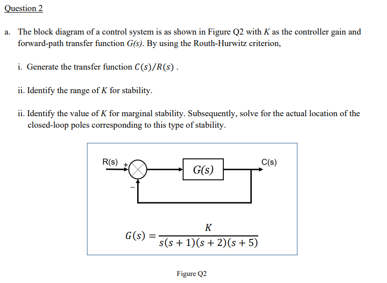 Solved Question 2 a. The block diagram of a control system | Chegg.com