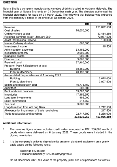 QUESTION Natura Bhd is a company manufacturing 