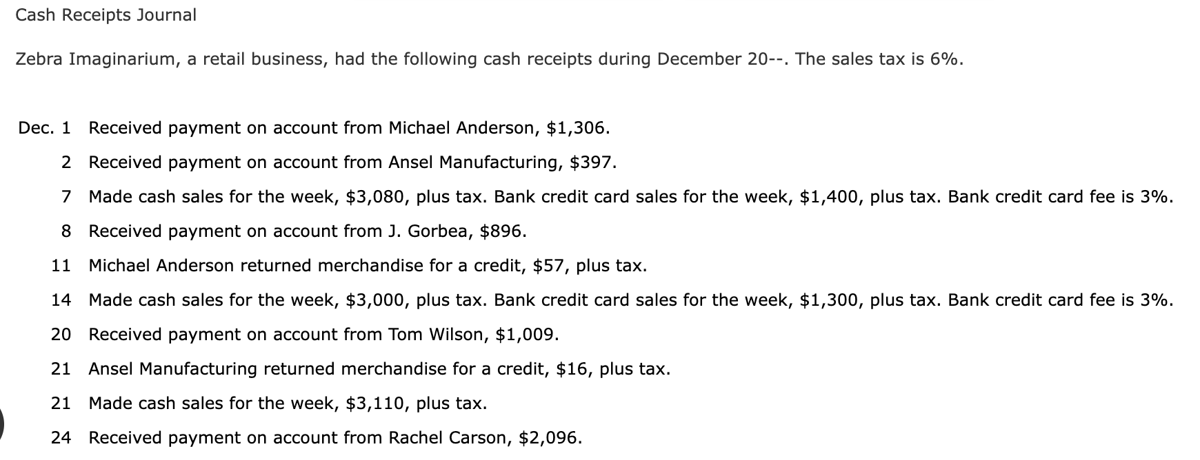 Solved 2. Post from the journals to the general ledger and