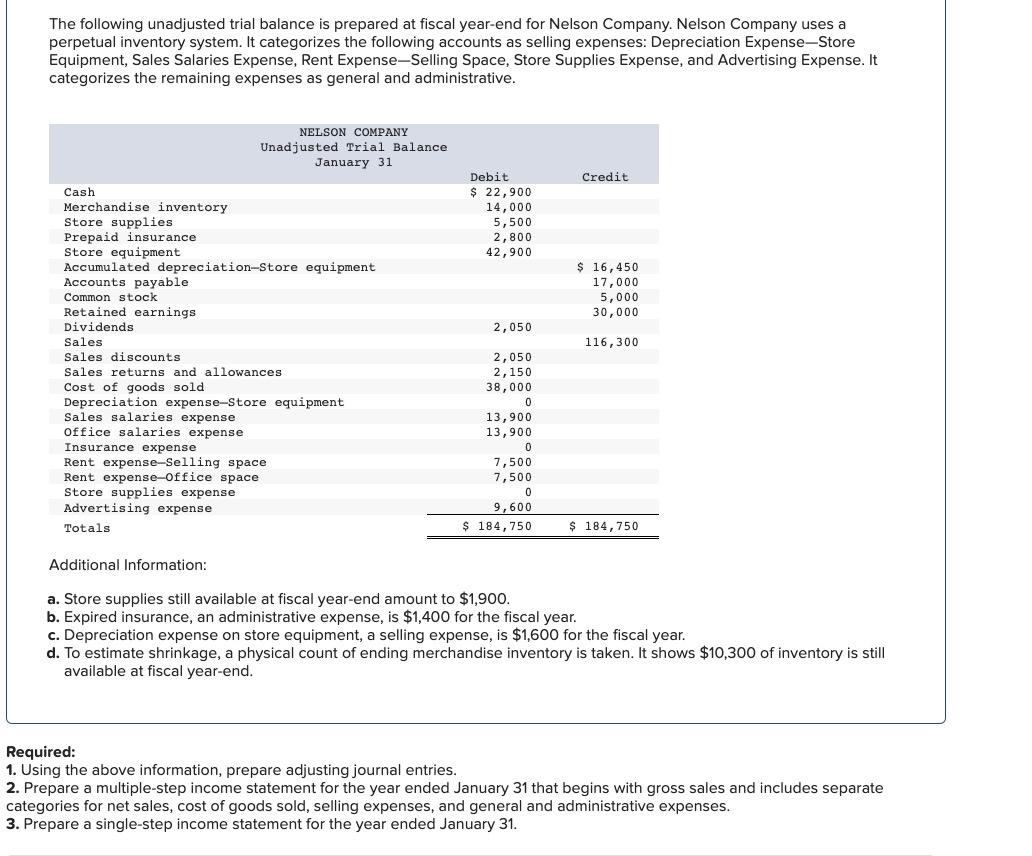 Solved The following unadjusted trial balance is prepared at