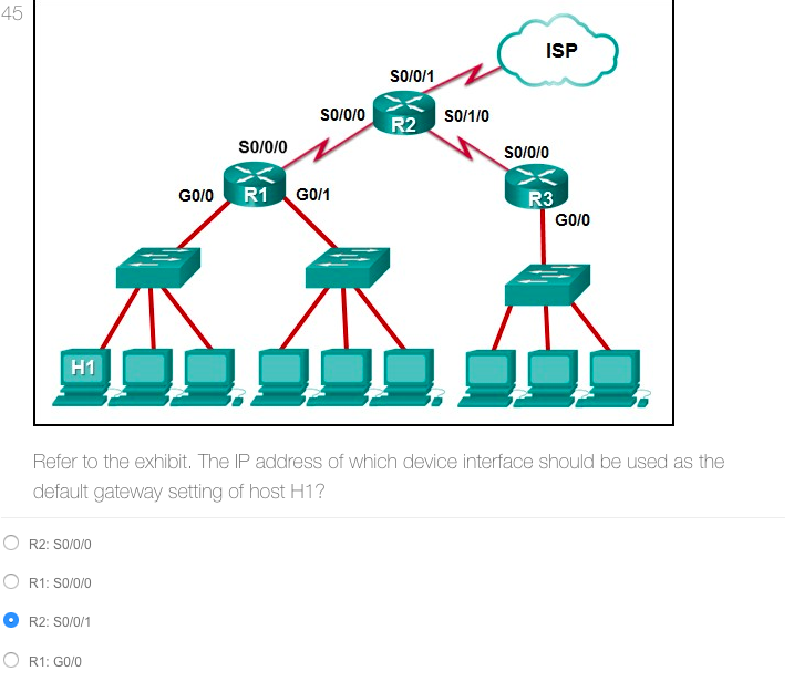 Solved 60 Which two functions are performed at the LLC