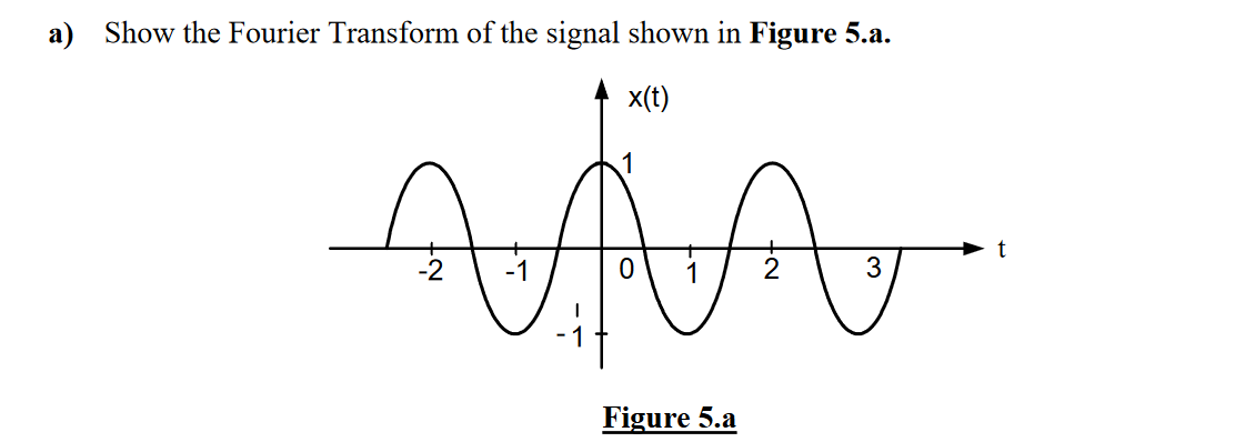 Solved a) Show the Fourier Transform of the signal shown in | Chegg.com