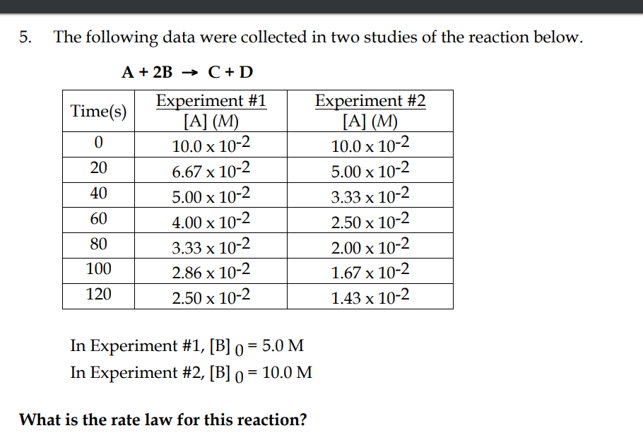 Solved 5. The following data were collected in two studies | Chegg.com