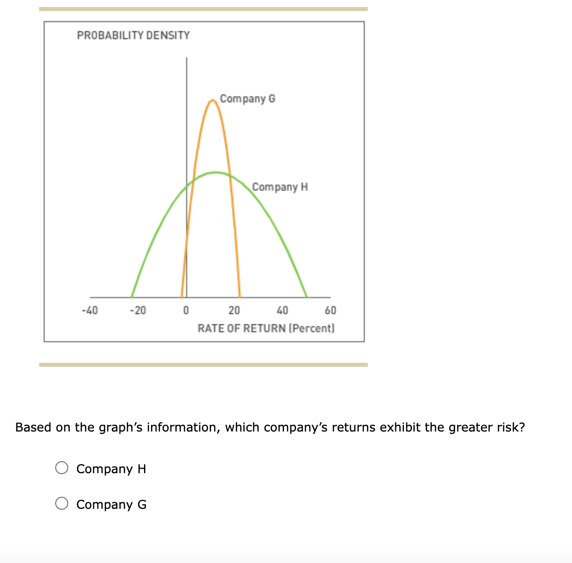 Solved Calculate Expected Returns For The Individual Stocks | Chegg.com