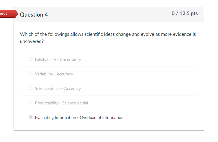 Solved Which of the followings allows scientific ideas | Chegg.com