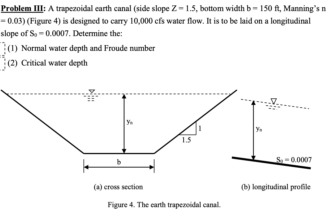 Solved Problem III A trapezoidal earth canal (side slope Z=