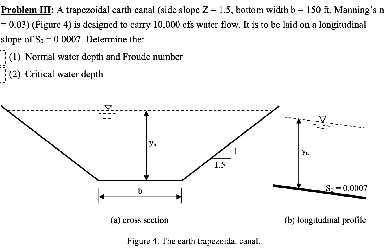 Solved Problem III: A trapezoidal earth canal (side slope Z