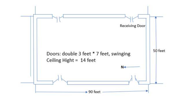 Solved The supermarket, shown in figure-1 is located in | Chegg.com