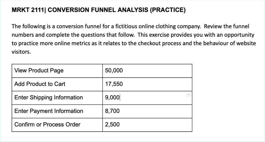 Solved MRKT 2111| CONVERSION FUNNEL ANALYSIS (PRACTICE) The | Chegg.com