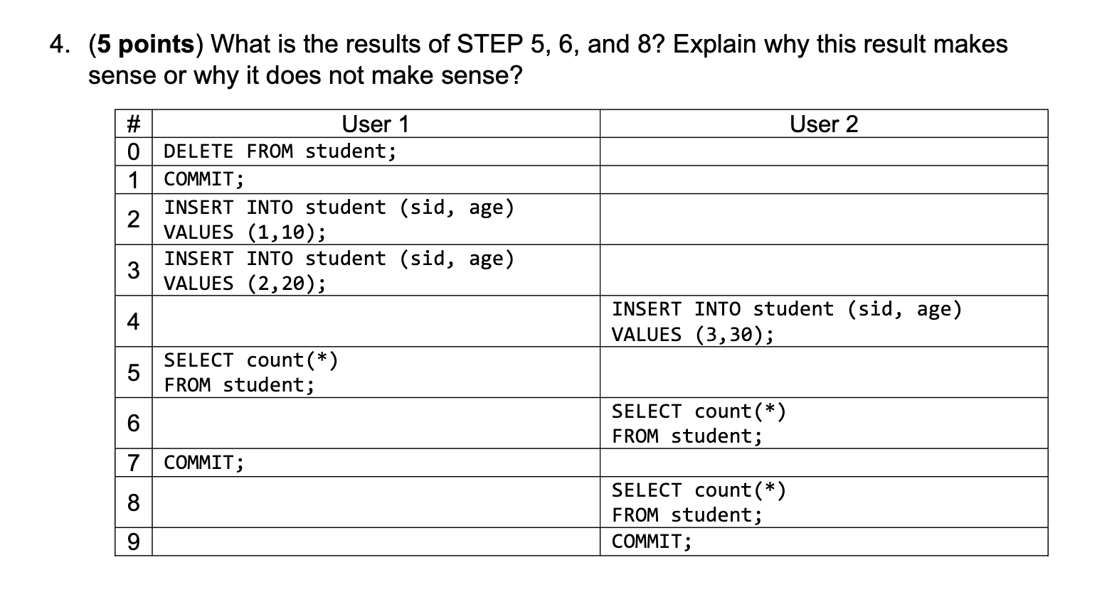 Solved . Create The Following Two Tables; CREATE TABLE | Chegg.com