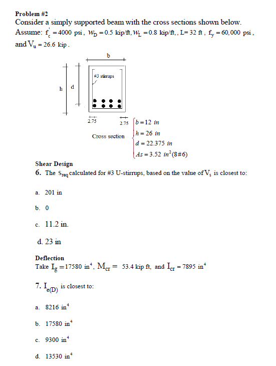 Solved Problem #2 Consider a simply supported beam with the | Chegg.com