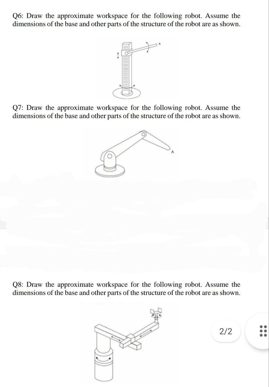 Solved Q6: Draw the approximate workspace for the following | Chegg.com
