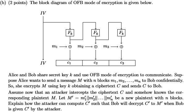 Cbc Key 4. (a) (3 points) The block diagram of CBC mode of | Chegg.com