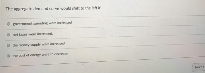 Solved The aggregate demand curve would shift to the left if | Chegg.com
