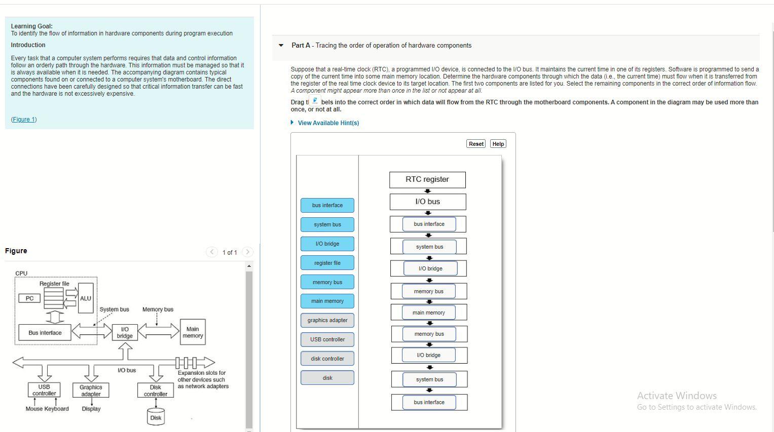 Learning Goal To identify the flow of information in