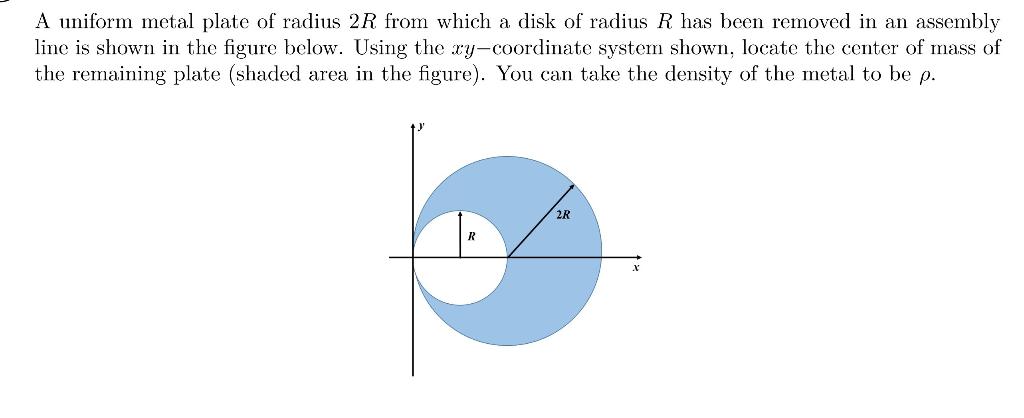 Solved A uniform metal plate of radius 2R from which a disk | Chegg.com