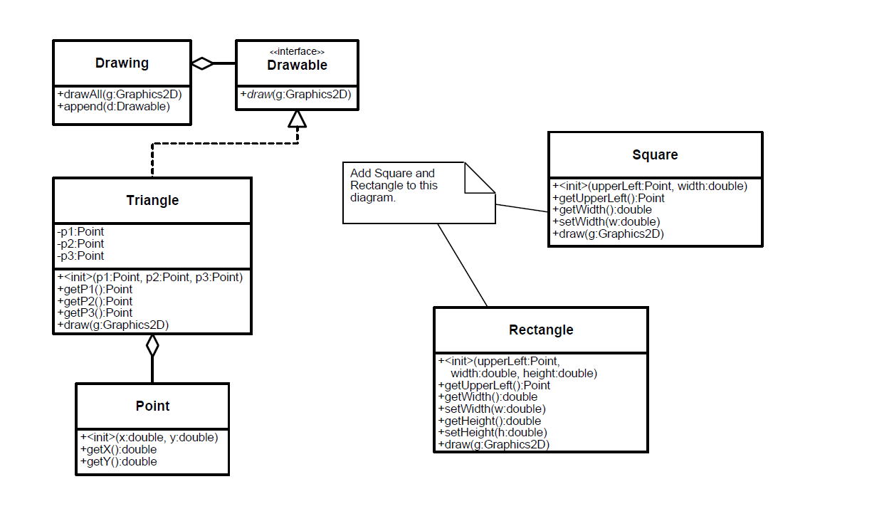 Provide the full implementation of the class diagram | Chegg.com