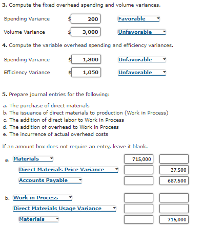 Solved Second, recognize the overhead variances: If an | Chegg.com