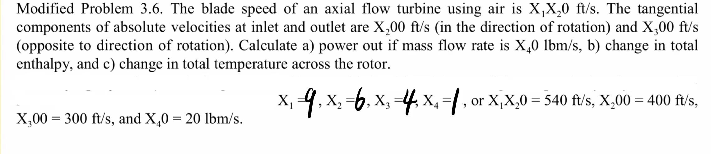 Solved Modified Problem 3.6. The blade speed of an axial | Chegg.com