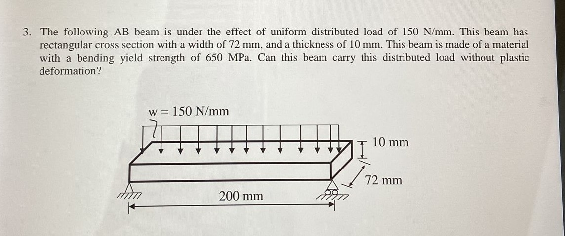 Solved 3. The following AB beam is under the effect of | Chegg.com