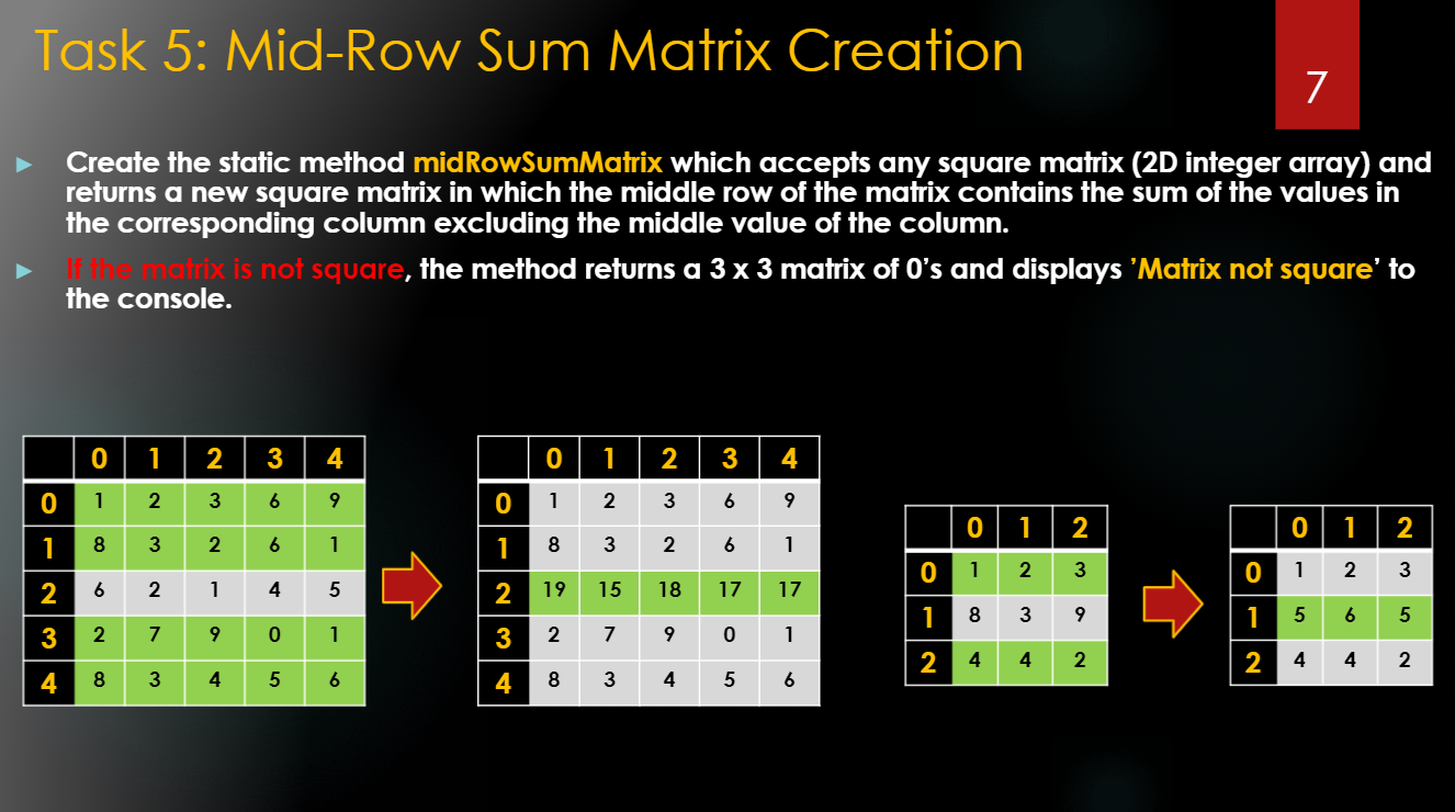 Solved JAVA 2D arrays into matrix. public static void | Chegg.com