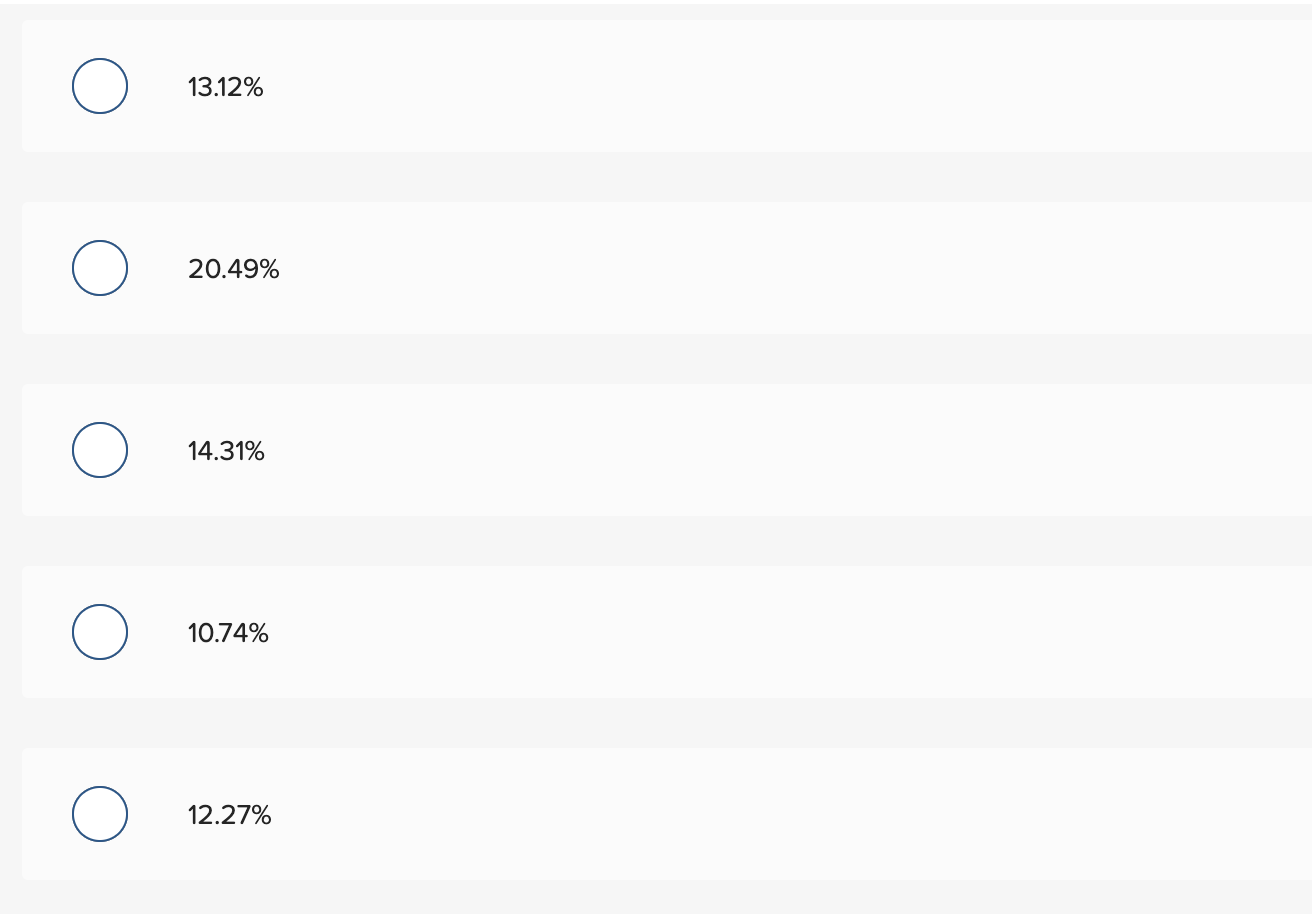 solved-a-stock-will-have-a-loss-of-12-7-percent-in-a-chegg